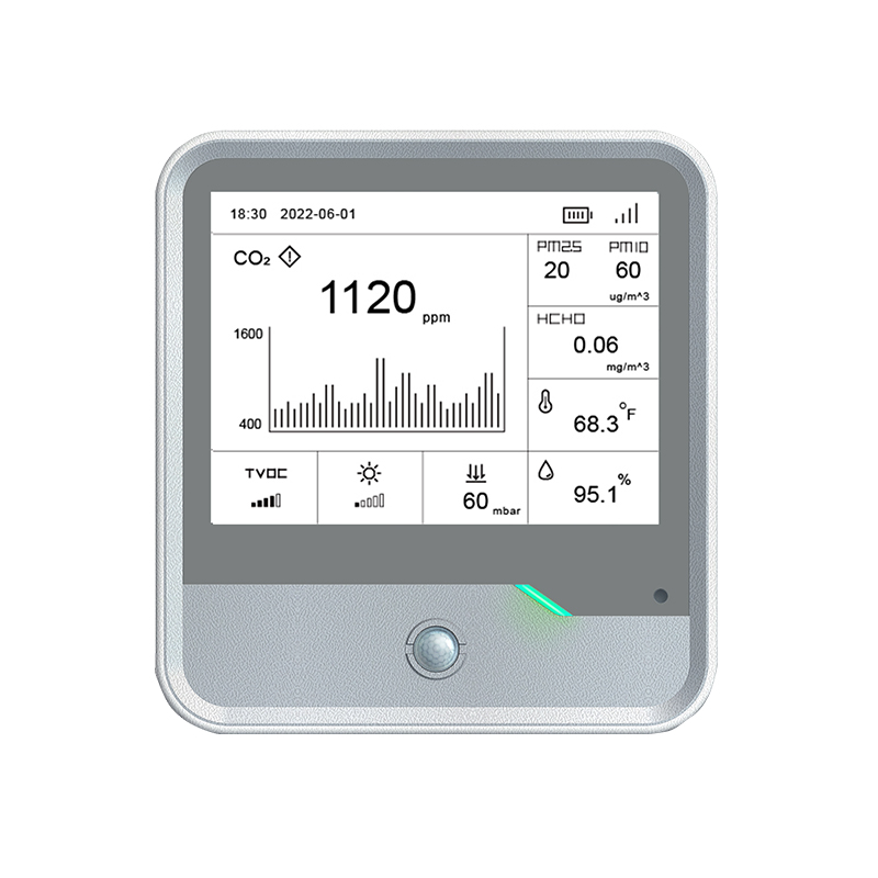 LoRaWAN Indoor Air Quality Sensor | IAQ Monitor | HKT LORA