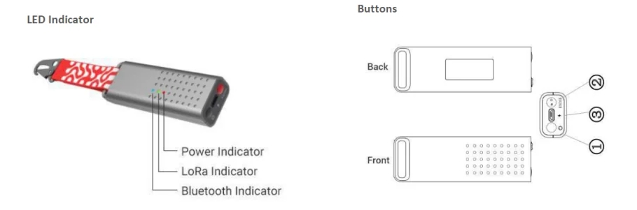 HKT LORA SENSOR FOR ASSET TRACKING