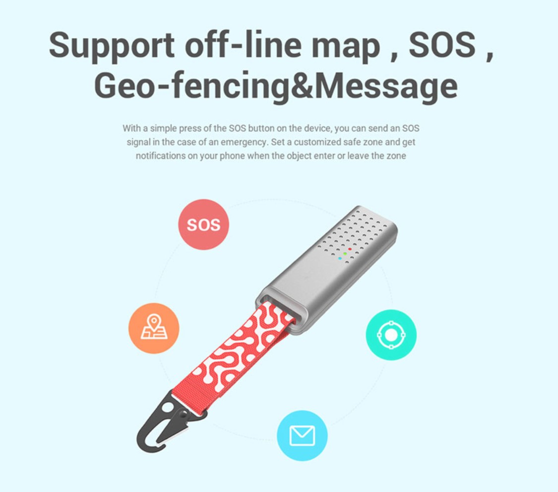 LoRaWAN GPS Tracker
